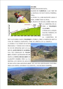 2 1 CALAR ALTO