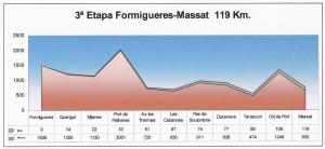 TRANSPIRENAICA 015